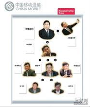 ��ͨɫ���ַ�Ҫ��������Ƶ�����ҵ���������Ϲ��� �����̱��ȸ��벹��...